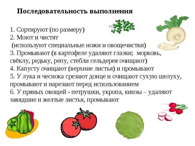 Как обрабатывают овощи. Правила мытья овощей. Правила мытья фруктов. Как мыть фрукты по санпину. Правильная обработка овощей и фруктов.